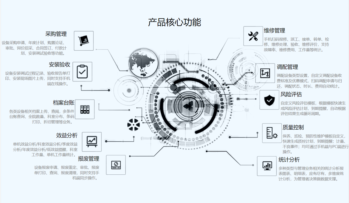產品核心.png